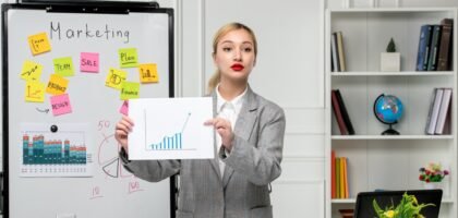 How to Start a Digital Marketing Agency: Complete Beginner Guide