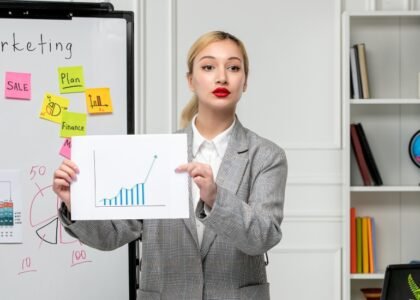 How to Start a Digital Marketing Agency: Complete Beginner Guide